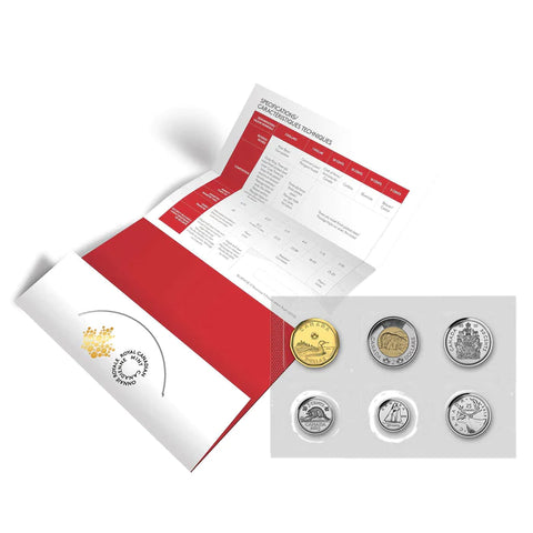 2015 Ens. Hors-Circulation