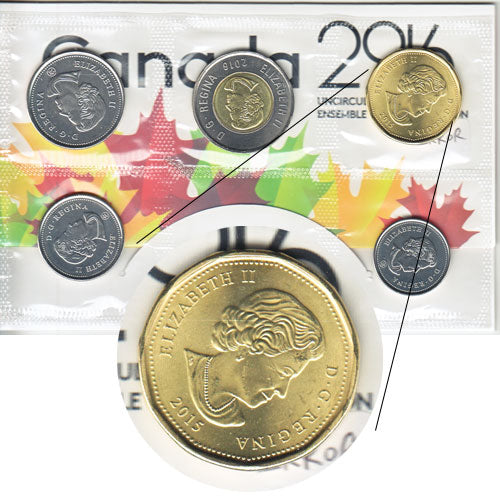 2016 Non-Traffic Unit Error $ 2015