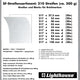 Bandes Transparentes 500g