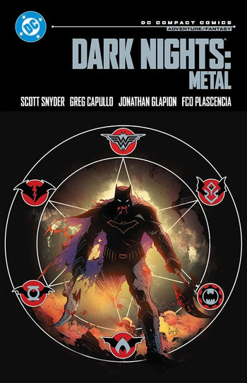 Dc Compact Dark Knight Metal