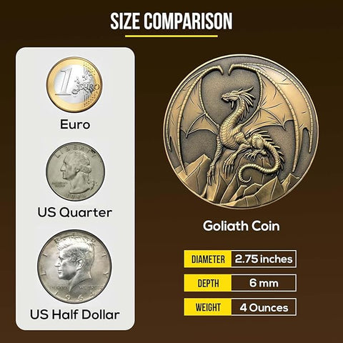 Goliath Coins - Five-Headed Dragon